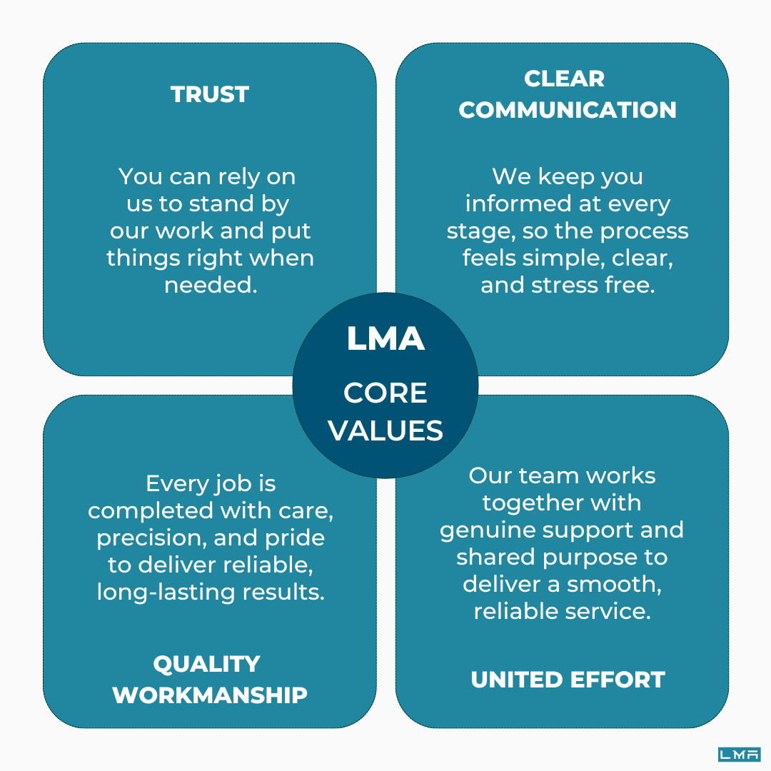 LMA Floor Screeding core values: Trust, Clear Communication, Quality Workmanship and United Effort